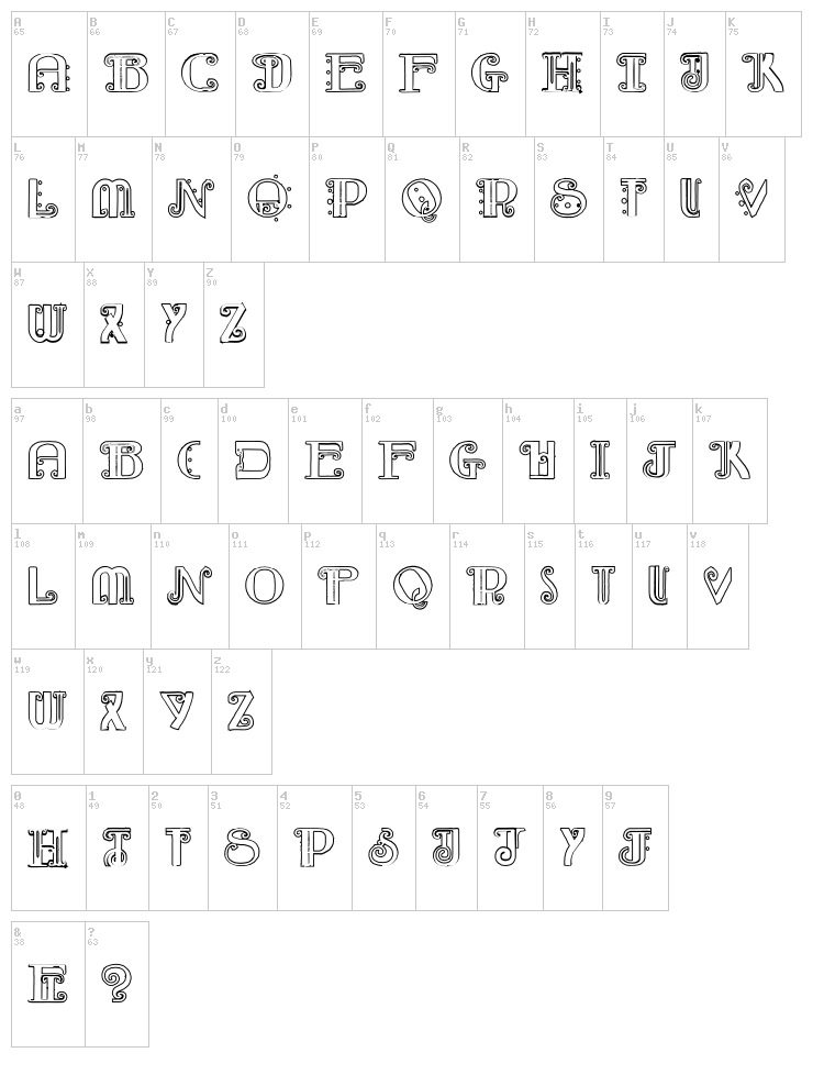 Rebimboca font map